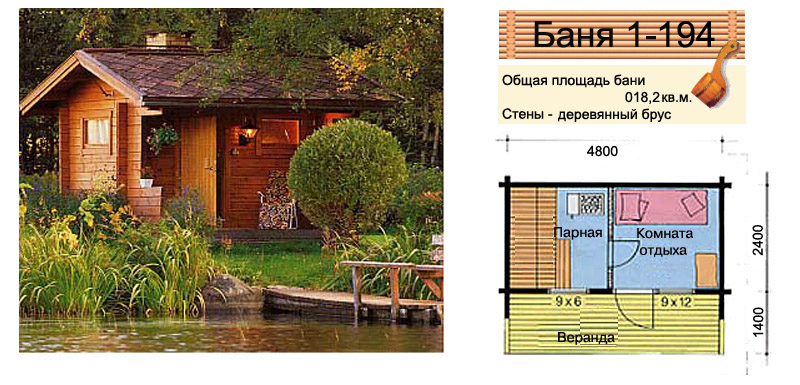 Маленькая баня на даче проекты фото Маленькая баня на даче проекты фото